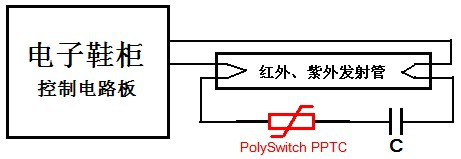 保險絲應(yīng)用