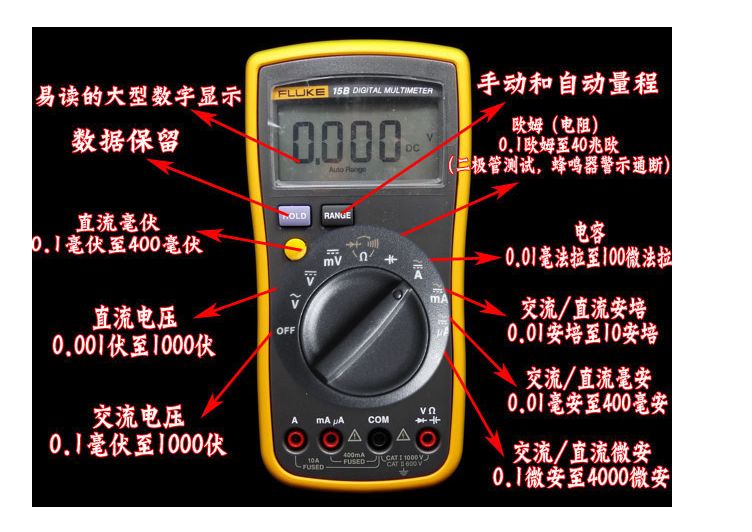 萬(wàn)年表測(cè)量汽車(chē)保險(xiǎn)絲阻值